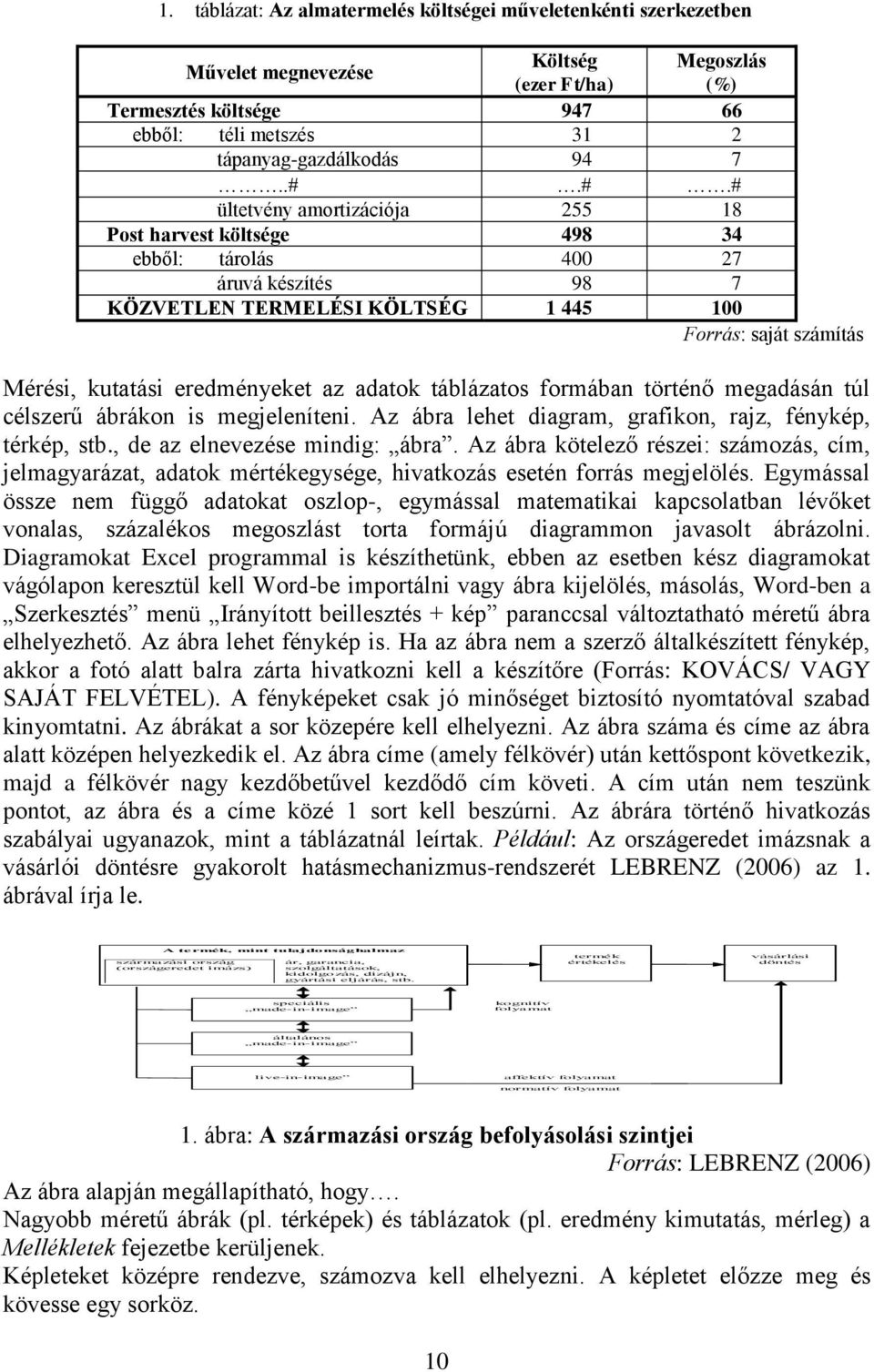 adatok táblázatos formában történő megadásán túl célszerű ábrákon is megjeleníteni. Az ábra lehet diagram, grafikon, rajz, fénykép, térkép, stb., de az elnevezése mindig: ábra.