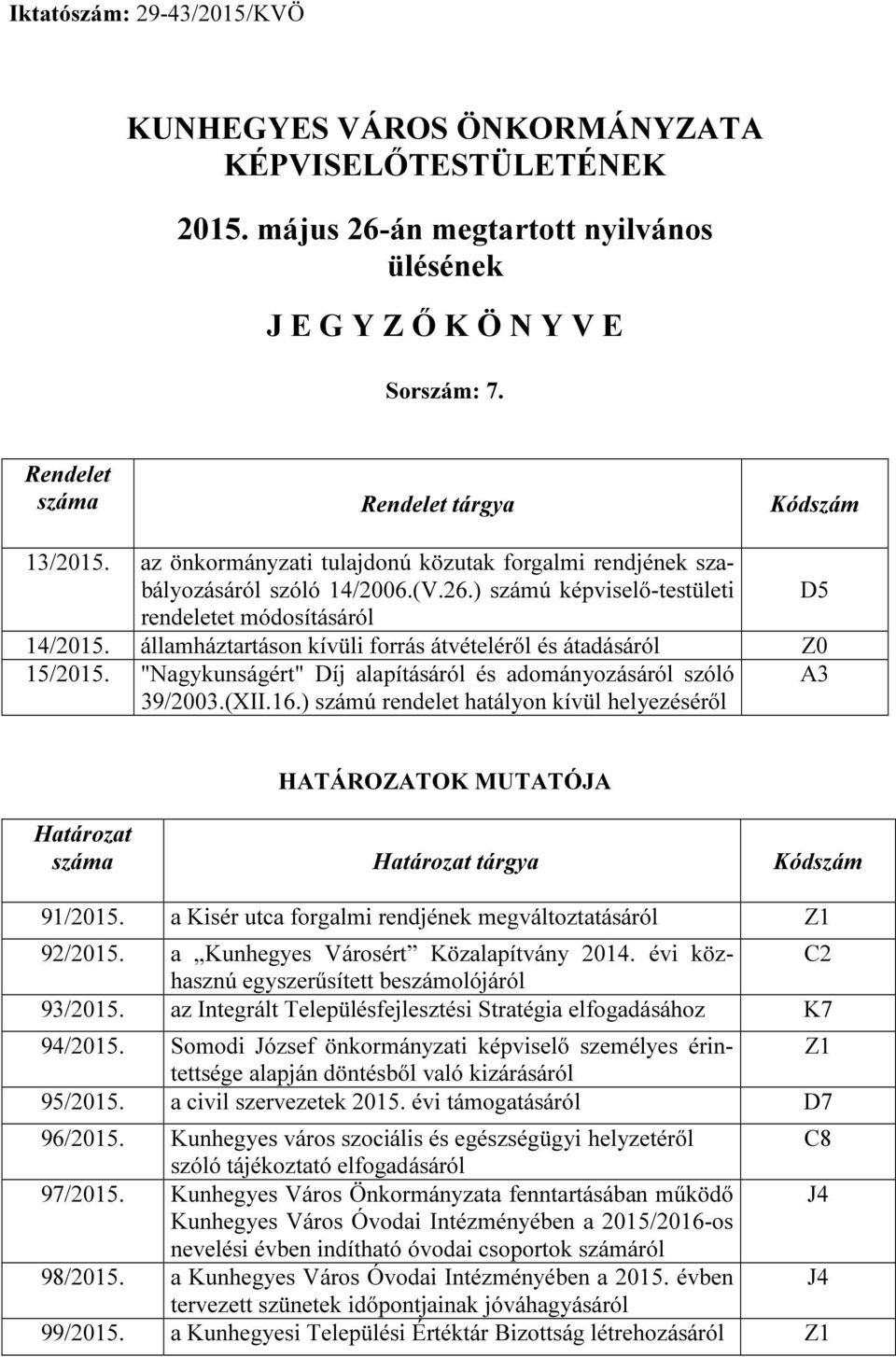 ) számú képviselő-testületi D5 rendeletet módosításáról 14/2015. államháztartáson kívüli forrás átvételéről és átadásáról Z0 15/2015. "Nagykunságért" Díj alapításáról és adományozásáról szóló 39/2003.