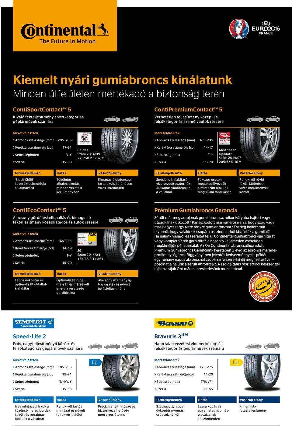 Sebességindex V Y > Széria 35 50 Példás Szám 2014/09 225/50 R 17 W/Y > Keréktárcsa átmérője [col] 14 17 > Sebességindex T Y > Széria 50 70 Különösen ajánlott Szám 2014/07 205/55 R 16 V Termékjellemző