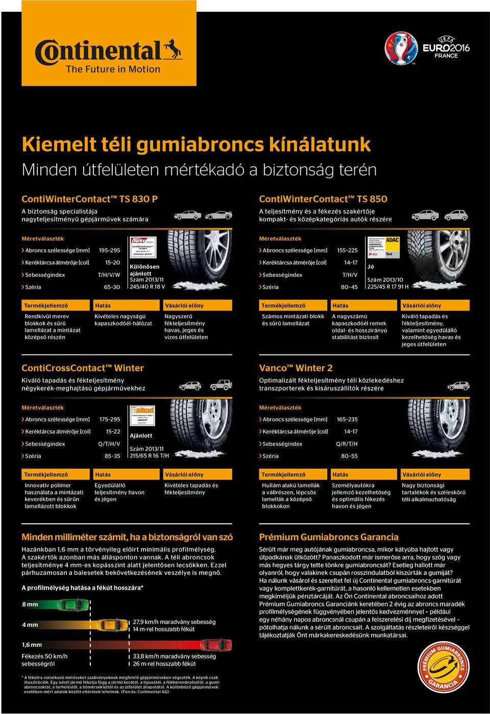 átmérője [col] 15 20 > Sebességindex T/H/V/W > Széria 65 30 Különösen ajánlott Szám 2013/11 245/40 R 18 V > Keréktárcsa átmérője [col] 14 17 > Sebességindex T/H/V > Széria 80 45 Jó Szám 2013/10