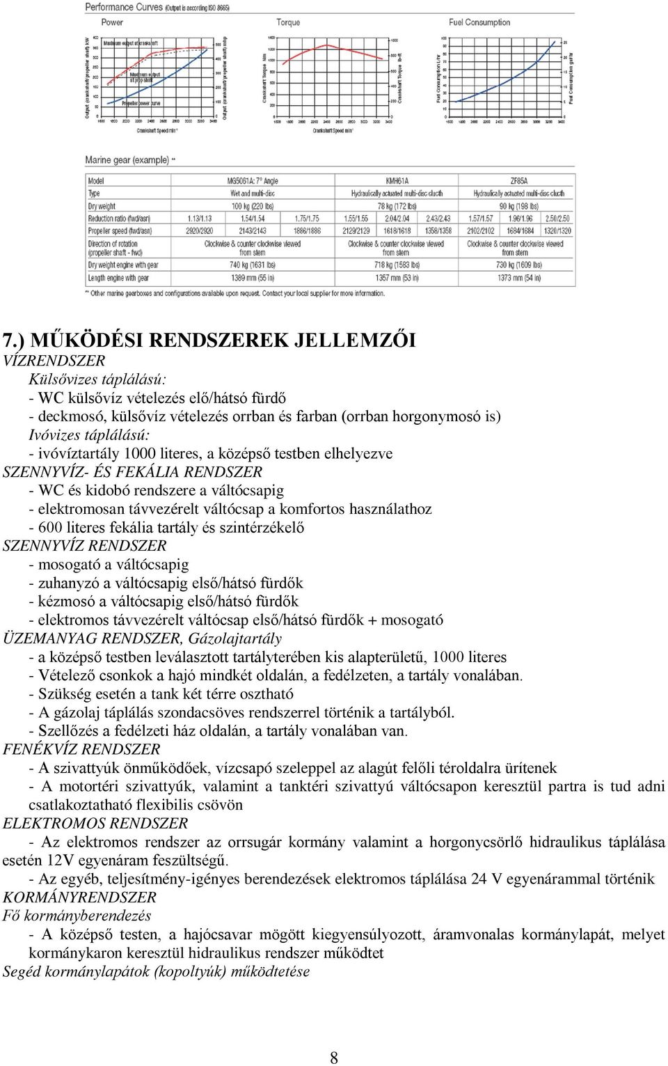 literes fekália tartály és szintérzékelő SZENNYVÍZ RENDSZER - mosogató a váltócsapig - zuhanyzó a váltócsapig első/hátsó fürdők - kézmosó a váltócsapig első/hátsó fürdők - elektromos távvezérelt
