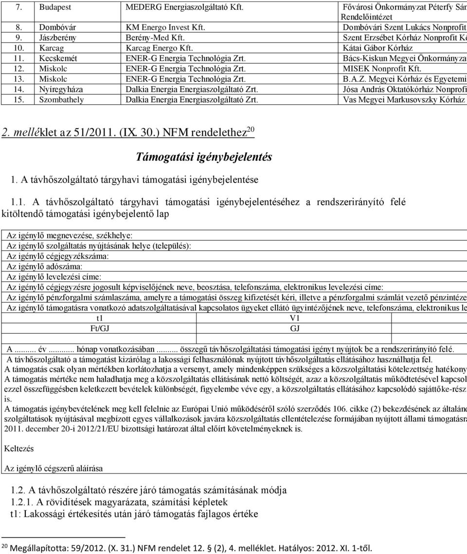 Miskolc ENER-G Energia Technológia Zrt. MISEK Nonprofit Kft. 13. Miskolc ENER-G Energia Technológia Zrt. B.A.Z. Megyei Kórház és Egyetemi 14. Nyíregyháza Dalkia Energia Energiaszolgáltató Zrt.