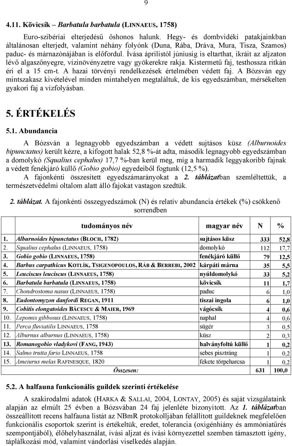 Ívása áprilistól júniusig is eltarthat, ikráit az aljzaton lévő algaszőnyegre, vízinövényzetre vagy gyökerekre rakja. Kistermetű faj, testhossza ritkán éri el a 15 cm-t.