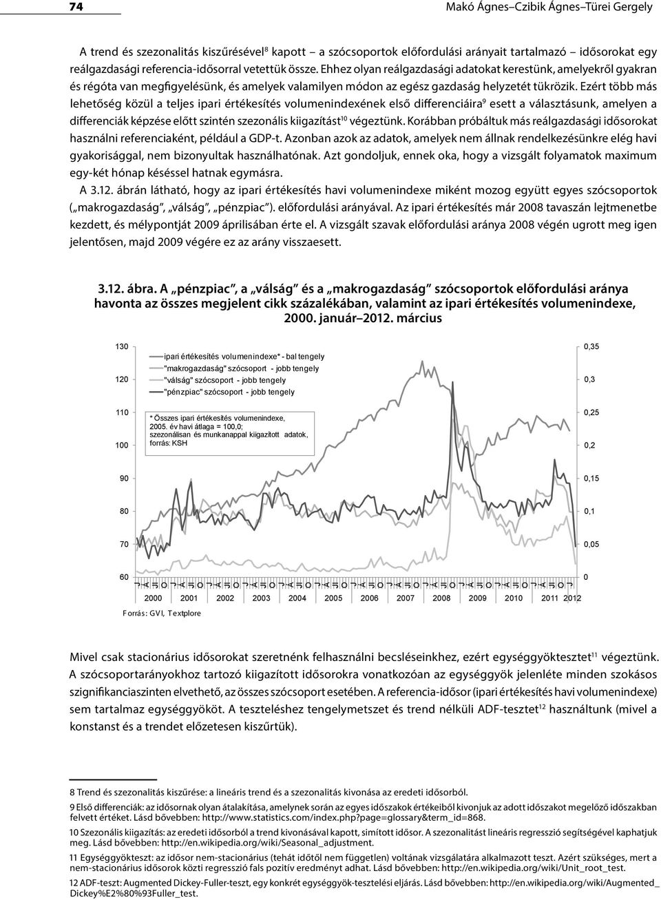 Ezért több más lehetőség közül a teljes ipari értékesítés volumenindexének első differenciáira 9 esett a választásunk, amelyen a differenciák képzése előtt szintén szezonális kiigazítást 1 végeztünk.