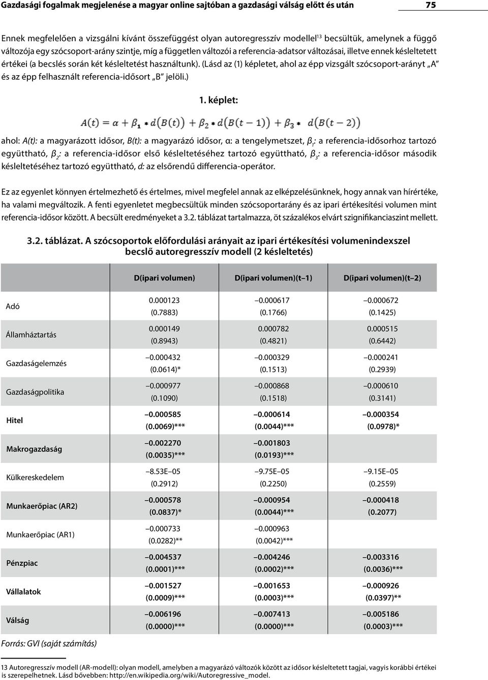 (Lásd az (1) képletet, ahol az épp vizsgált szócsoport-arányt A és az épp felhasznált referencia-idősort B jelöli.) 1.