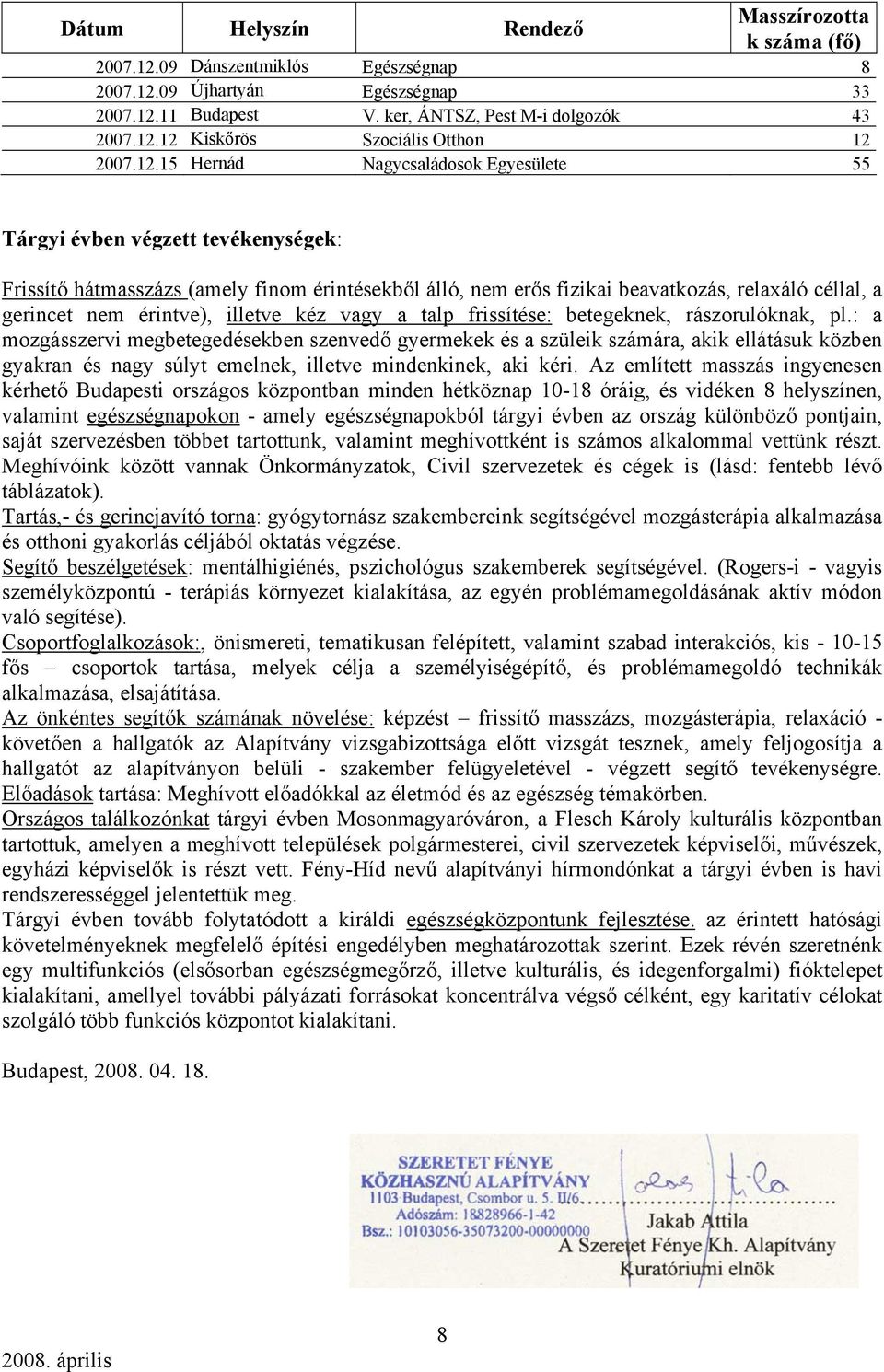 érintve), illetve kéz vagy a talp frissítése: betegeknek, rászorulóknak, pl.
