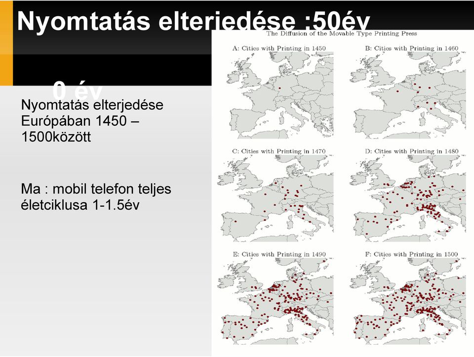 Európában 1450 1500között Ma :