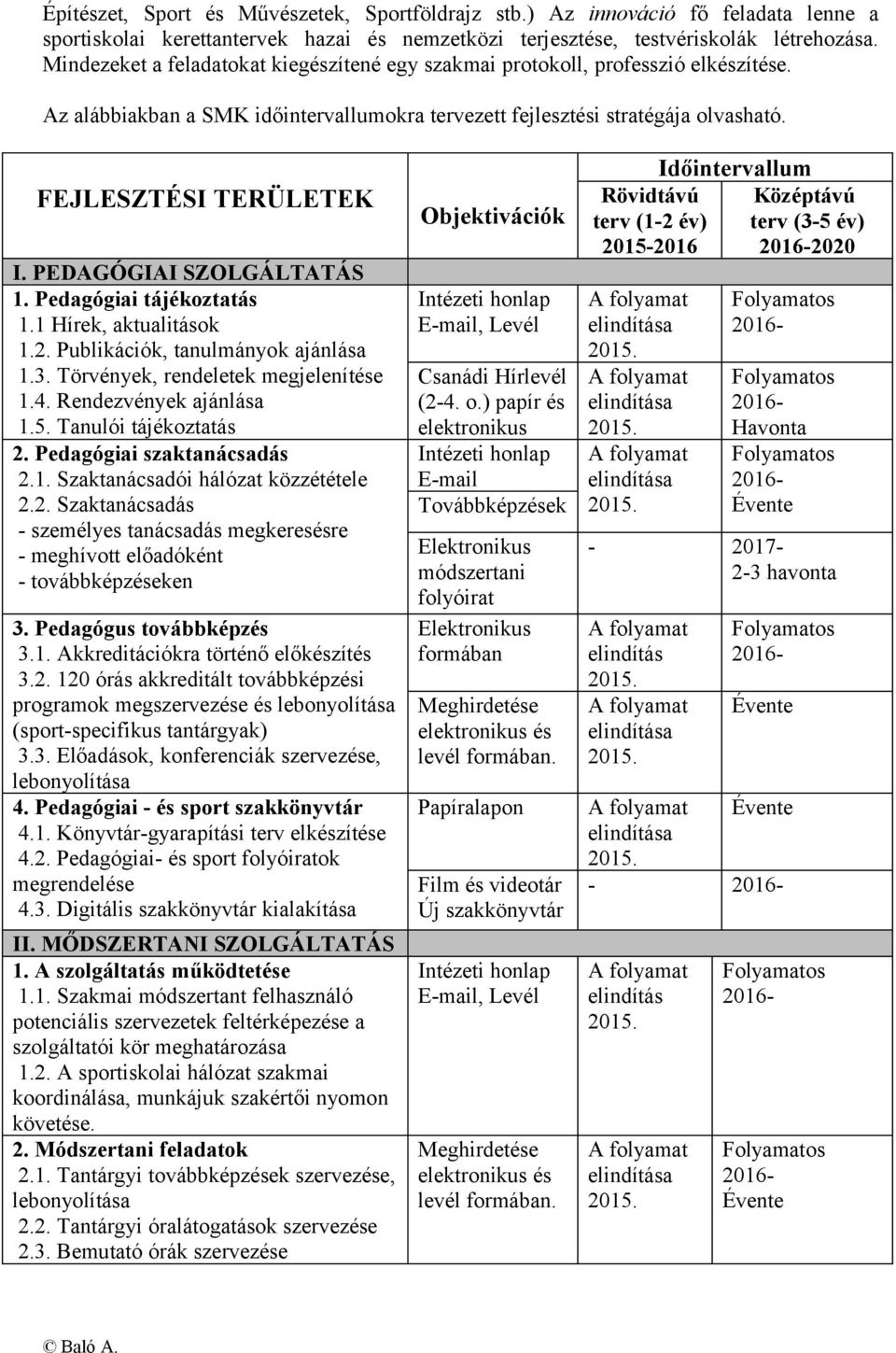 PEDAGÓGIAI SZOLGÁLTATÁS 1. Pedagógiai tájékoztatás 1.1 Hírek, aktualitások 1.2. Publikációk, tanulmányok ajánlása 1.3. Törvények, rendeletek e 1.4. Rendezvények ajánlása 1.5. Tanulói tájékoztatás 2.