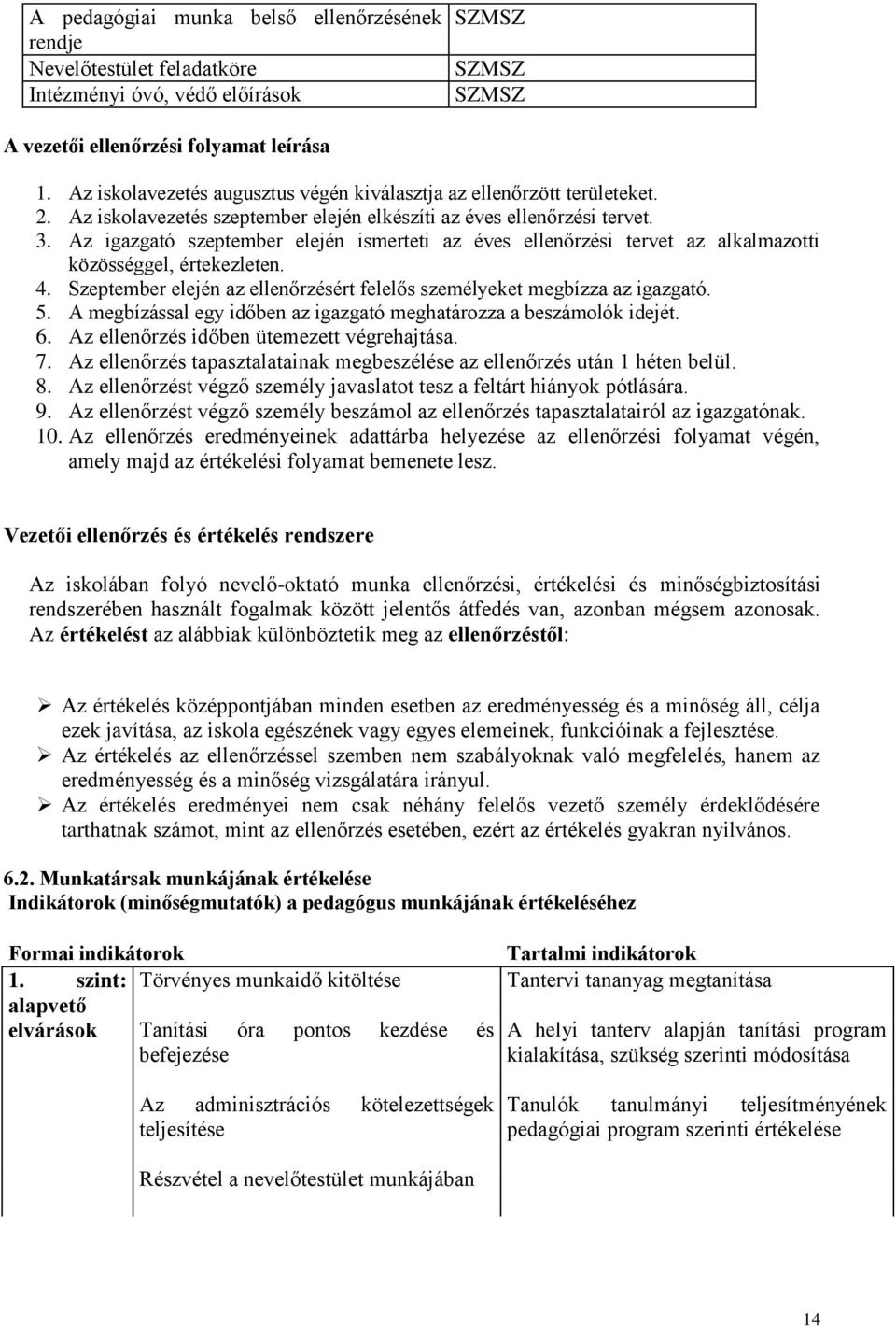 Az igazgató szeptember elején ismerteti az éves ellenőrzési tervet az alkalmazotti közösséggel, értekezleten. 4. Szeptember elején az ellenőrzésért felelős személyeket megbízza az igazgató. 5.
