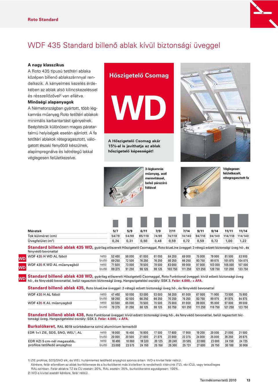 Minôségi alapanyagok A Németországban gyártott, több légkamrás mûanyag Roto tetôtéri ablakok minimális karbantartást igényelnek. Beépítésük különösen magas páratartalmú helyiségek esetén ajánlott.