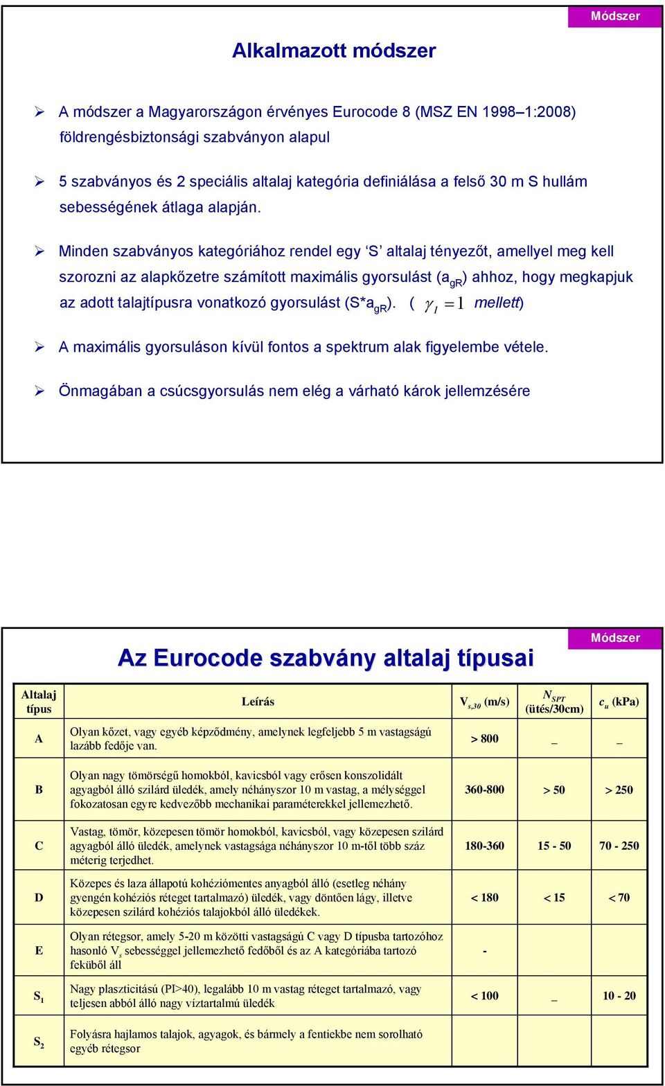 Minden szabványos kategóriához rendel egy S altalaj tényezőt, amellyel meg kell szorozni az alapkőzetre számított maximális gyorsulást (a gr ) ahhoz, hogy megkapjuk az adott talajtípusra vonatkozó