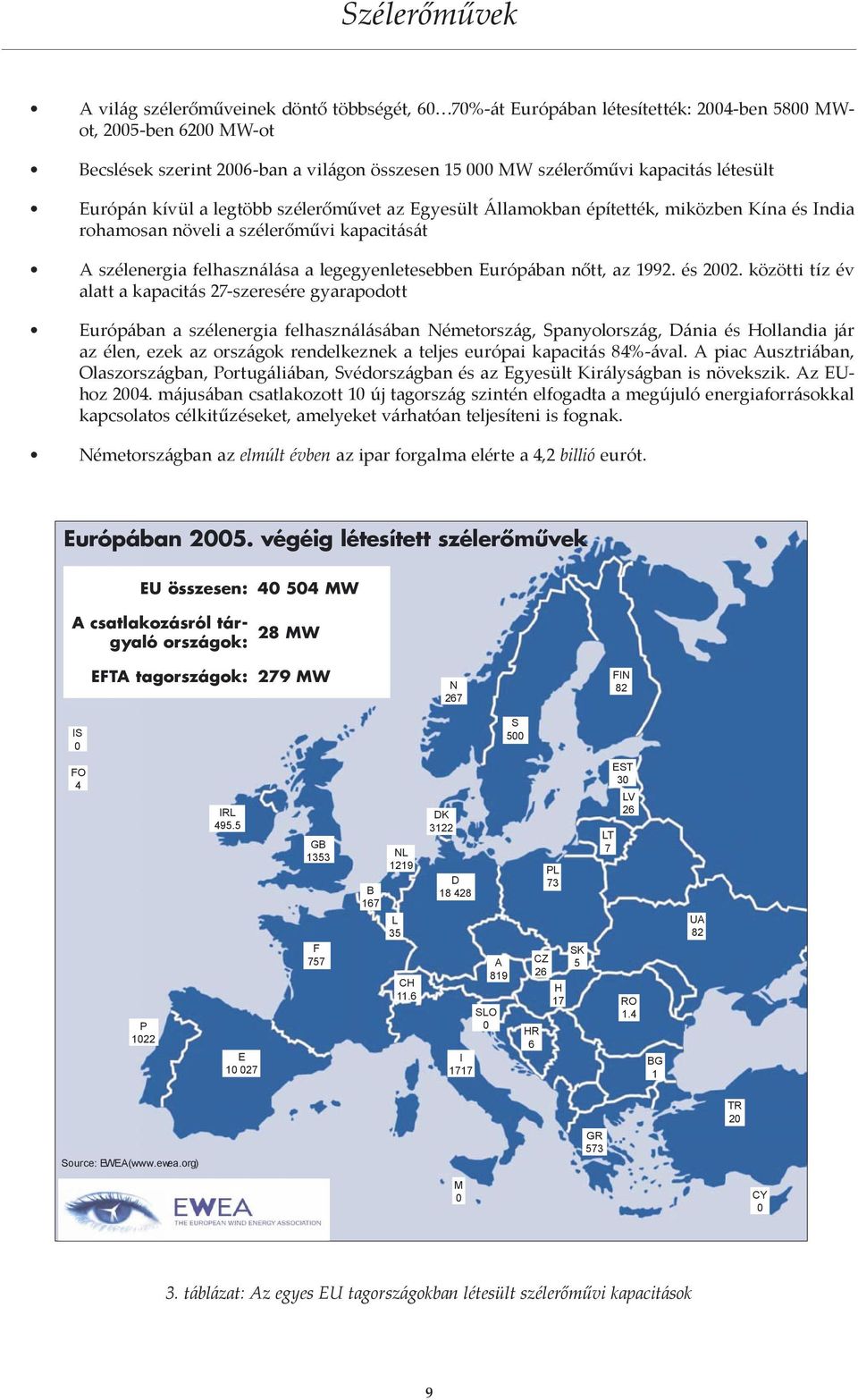 Európában nőtt, az 1992. és 2002.