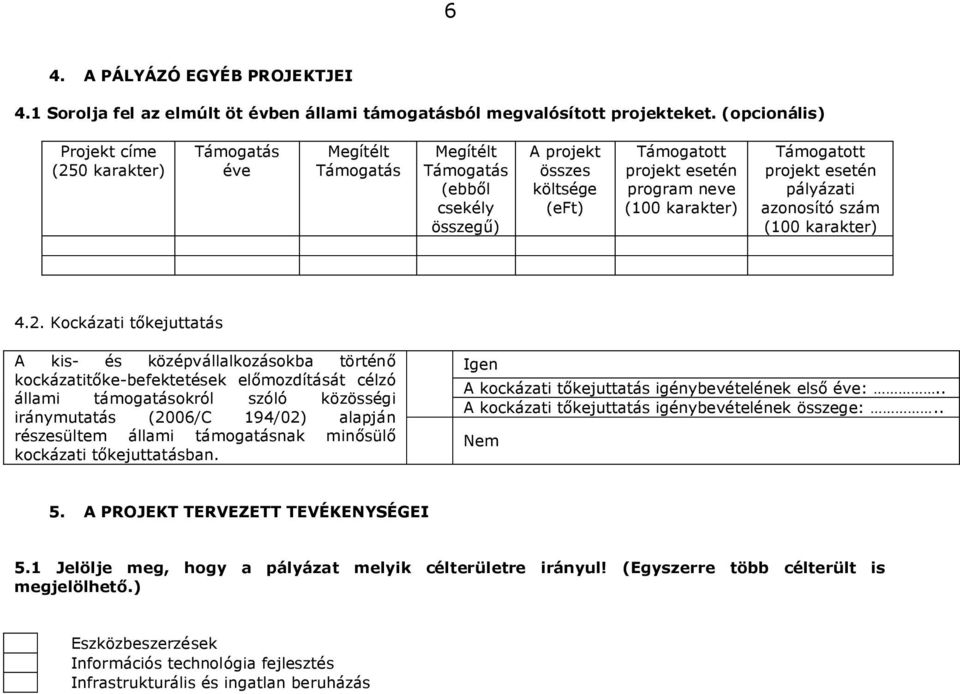 Támogatott projekt esetén pályázati azonosító szám (100 karakter) 4.2.