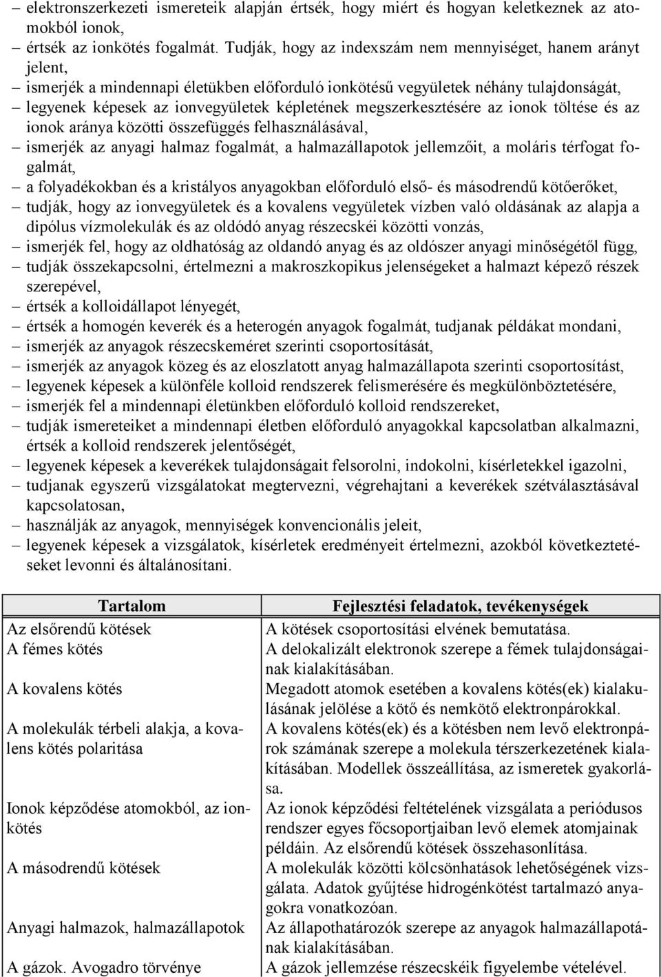 megszerkesztésére az ionok töltése és az ionok aránya közötti összefüggés felhasználásával, ismerjék az anyagi halmaz fogalmát, a halmazállapotok jellemzőit, a moláris térfogat fogalmát, a