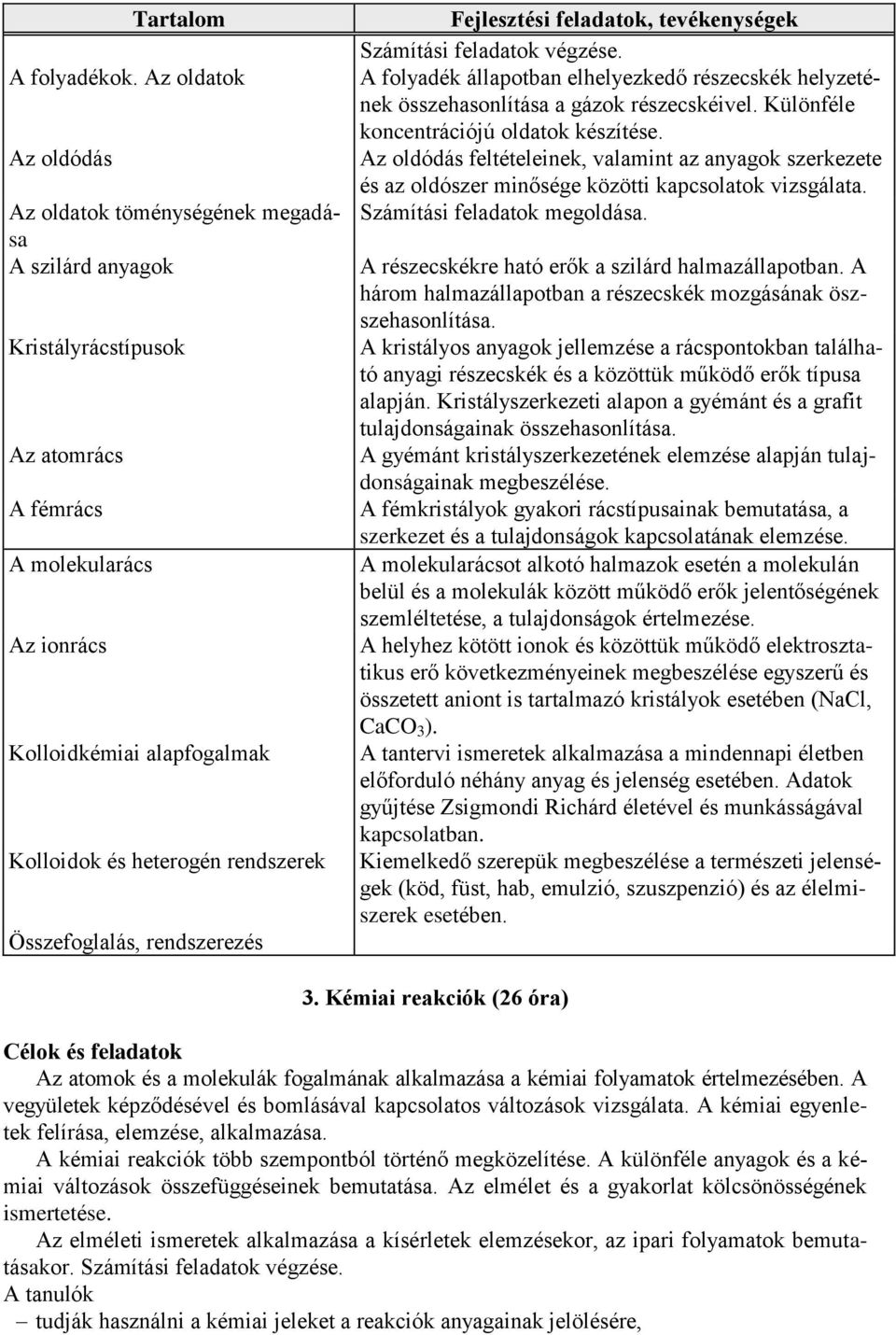 rendszerek Összefoglalás, rendszerezés Fejlesztési feladatok, tevékenységek Számítási feladatok végzése.