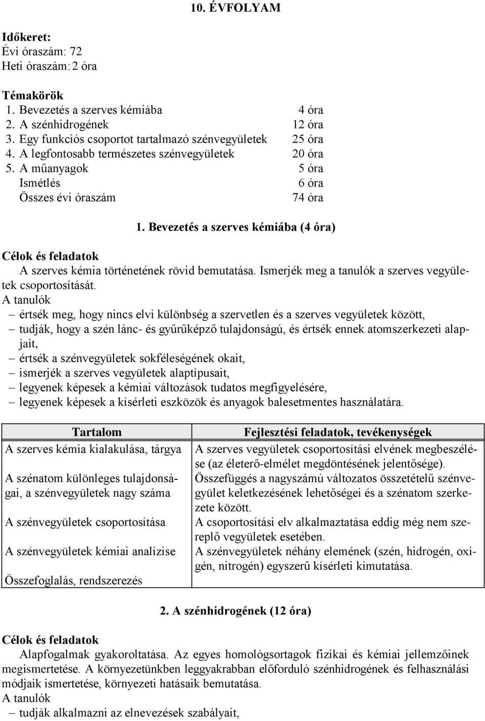 Bevezetés a szerves kémiába (4 óra) Célok és feladatok A szerves kémia történetének rövid bemutatása. Ismerjék meg a tanulók a szerves vegyületek csoportosítását.