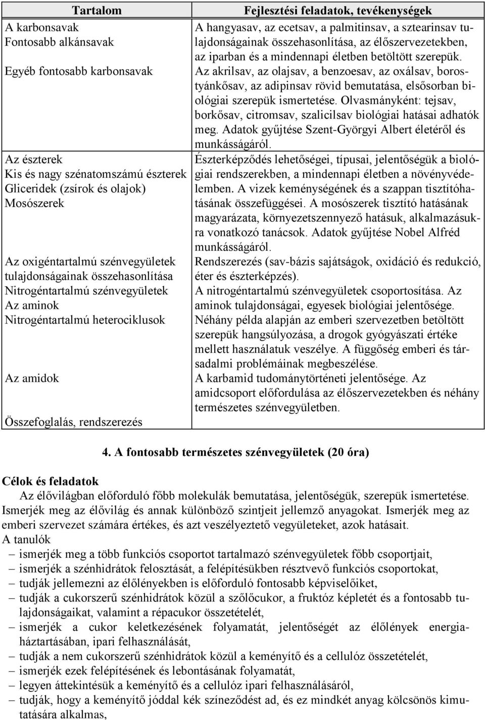 ecetsav, a palmitinsav, a sztearinsav tulajdonságainak összehasonlítása, az élőszervezetekben, az iparban és a mindennapi életben betöltött szerepük.