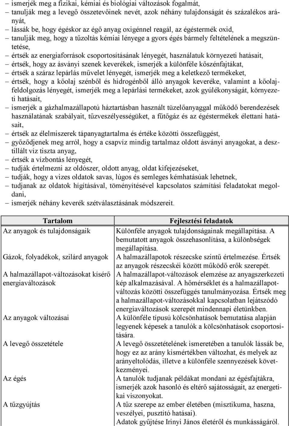 környezeti hatásait, értsék, hogy az ásványi szenek keverékek, ismerjék a különféle kőszénfajtákat, értsék a száraz lepárlás művelet lényegét, ismerjék meg a keletkező termékeket, értsék, hogy a