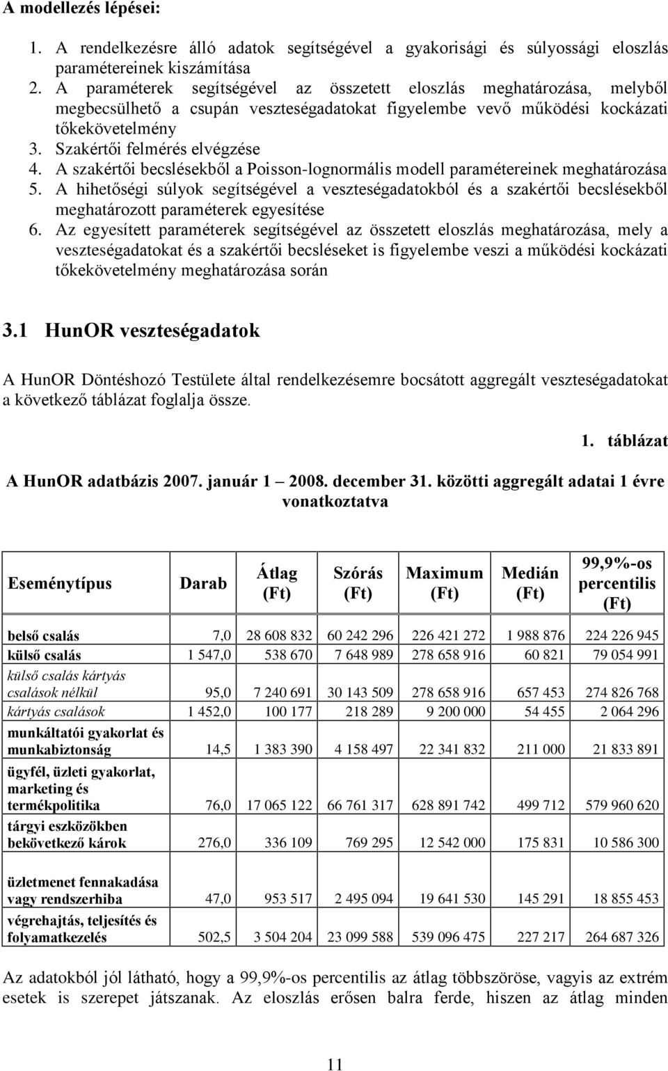 A szakértõi becslésekbõl a Poisson-lognormális modell paramétereinek meghatározása 5.