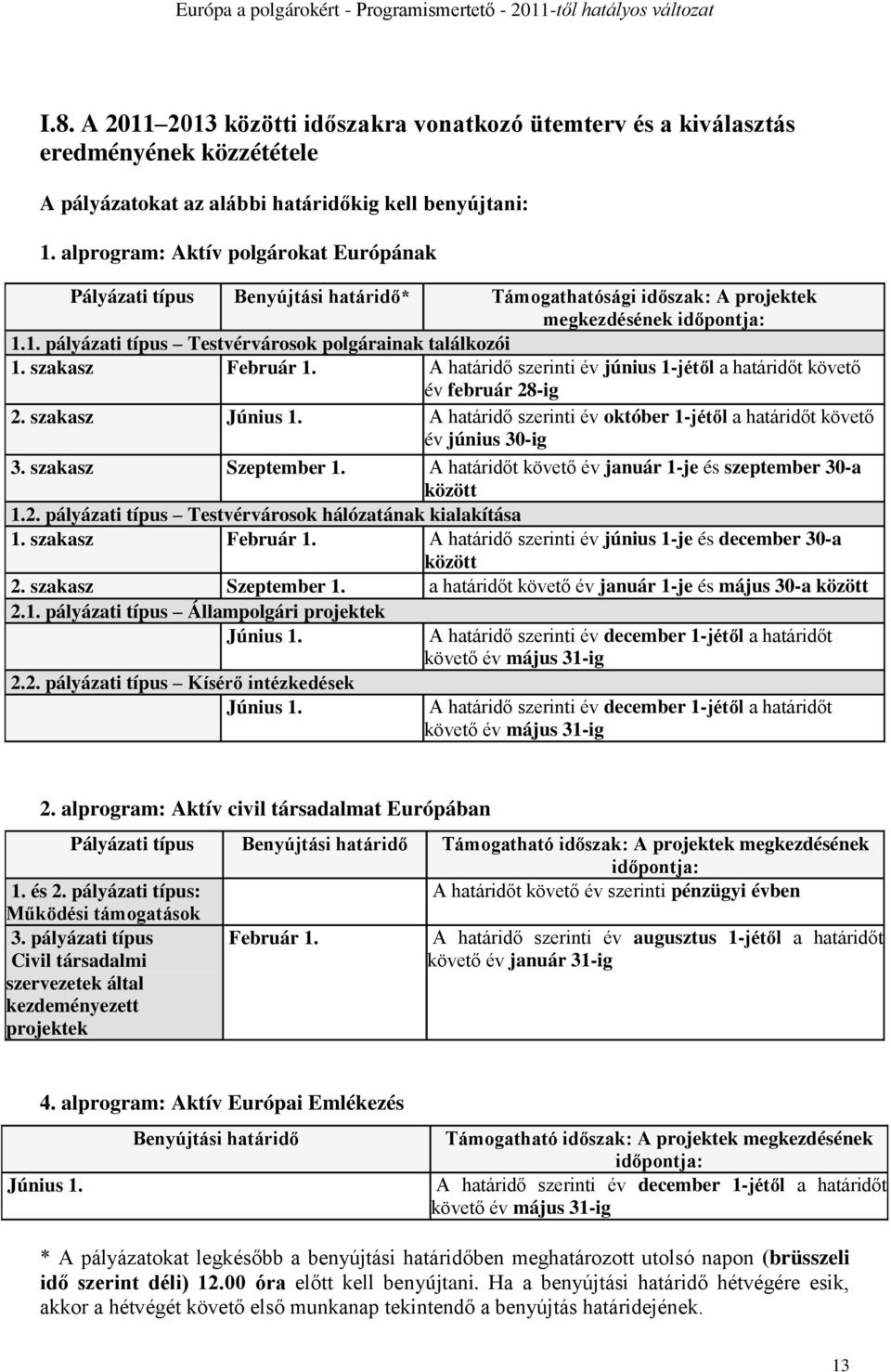 szakasz Február 1. A határidő szerinti év június 1-jétől a határidőt követő év február 28-ig 2. szakasz Június 1. A határidő szerinti év október 1-jétől a határidőt követő év június 30-ig 3.