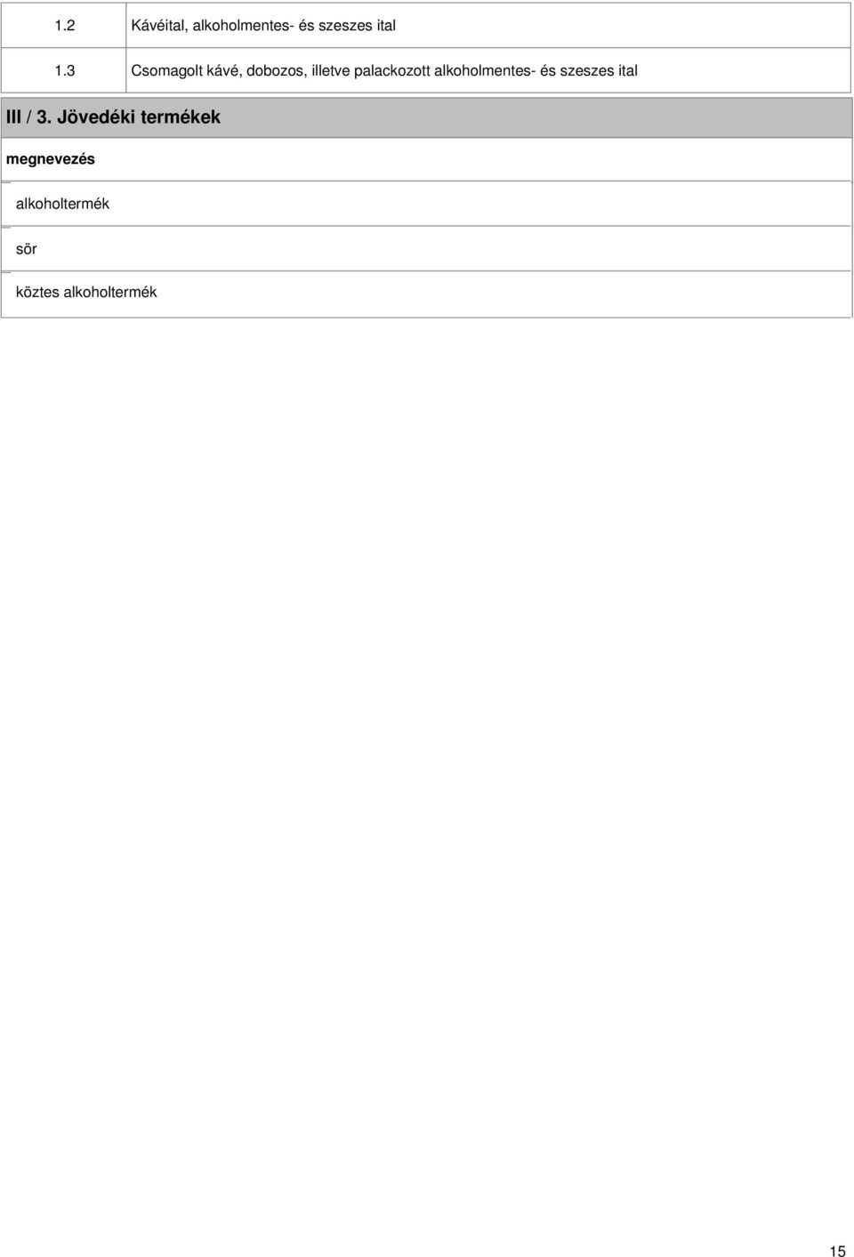 alkoholmentes- és szeszes ital III / 3.