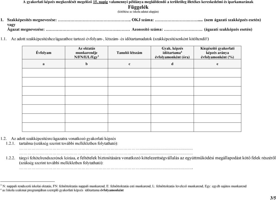 1. Az adott szakképesítéshez/ágazathoz tartozó évfolyam-, létszám- és időtartamadatok (szakképesítésenként kitöltendő!) Évfolyam Az oktatás munkarendje N/FN/E/L/Egy 3 Tanulói létszám Gyak.