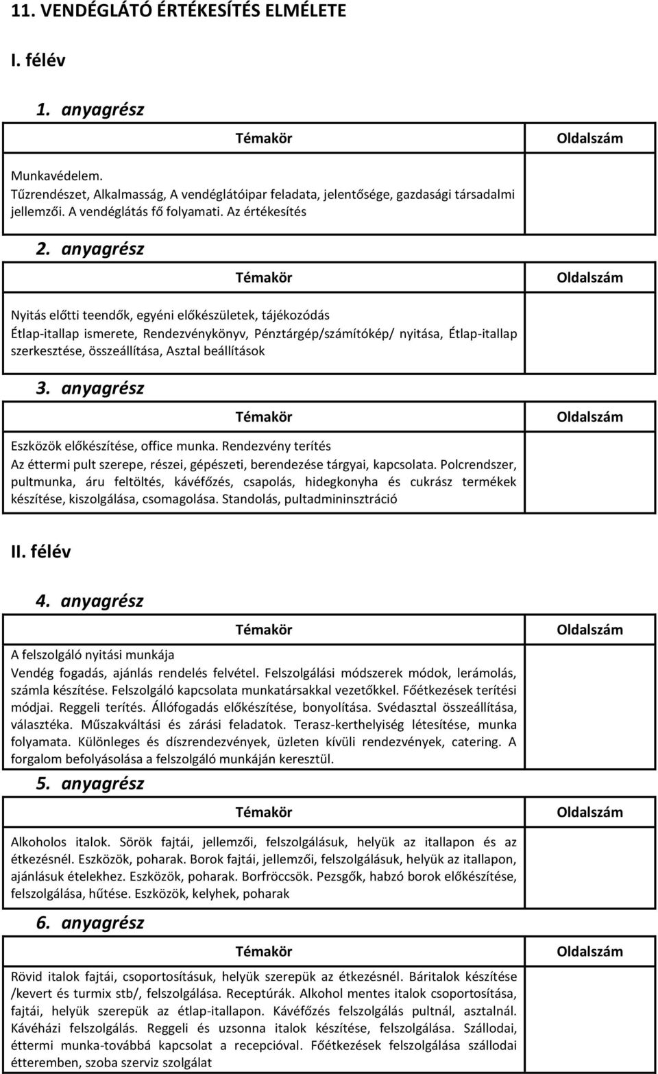 beállítások Eszközök előkészítése, office munka. Rendezvény terítés Az éttermi pult szerepe, részei, gépészeti, berendezése tárgyai, kapcsolata.