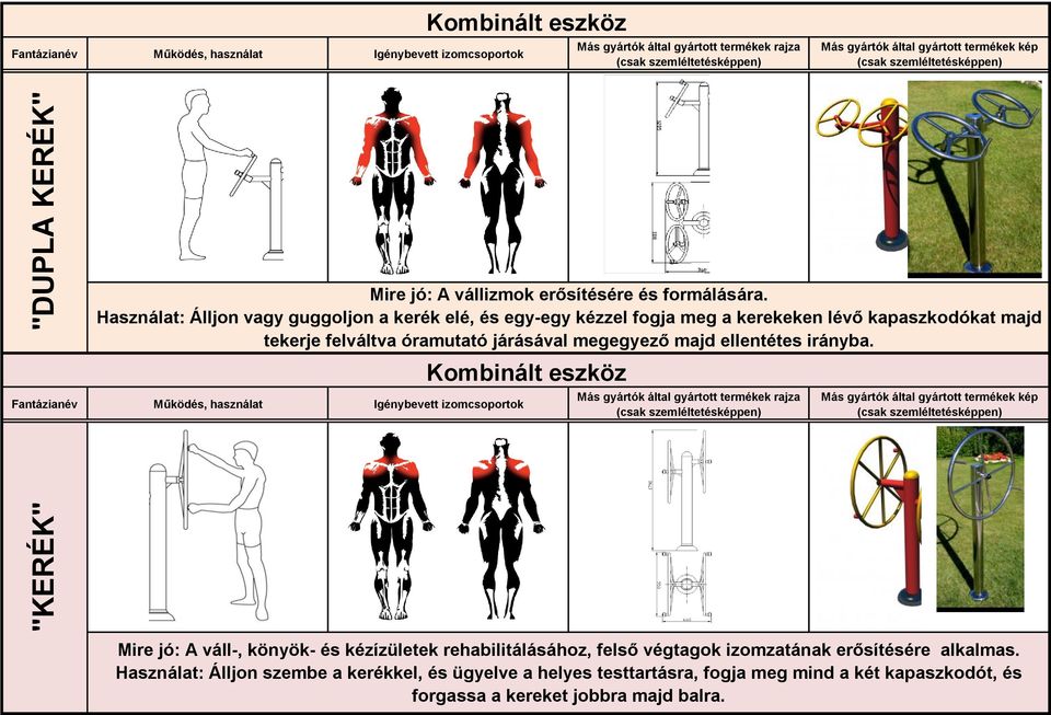 felváltva óramutató járásával megegyező majd ellentétes irányba.