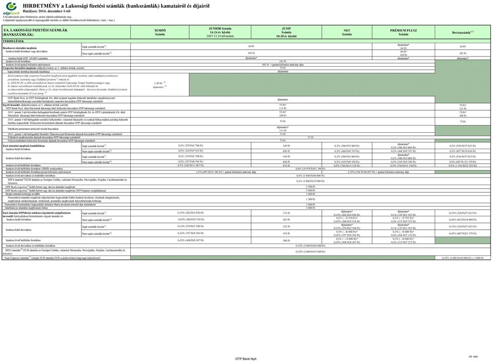 bankon kívül postai kifizetési utalvánnyal 181 Ft + postai kifizetési utalvány díja Csoportos beszedési megbízás (díjkedvezmény az 1.