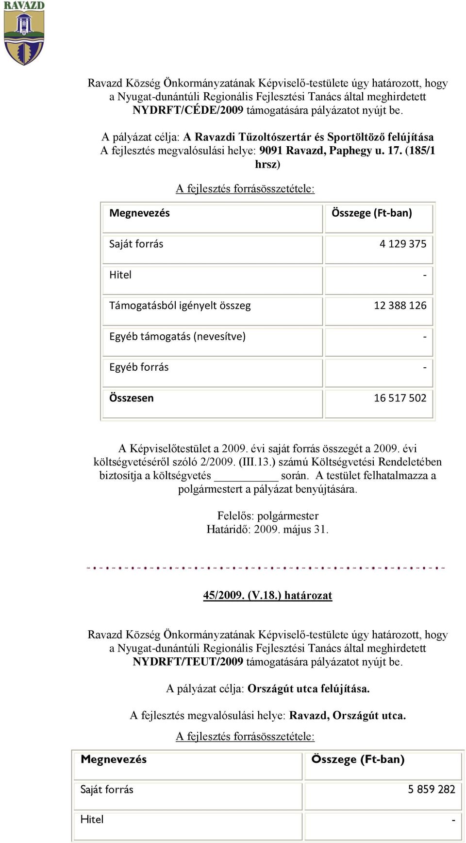 (185/1 hrsz) A fejlesztés forrásösszetétele: Megnevezés Összege (Ft-ban) Saját forrás 4 129 375 Hitel - Támogatásból igényelt összeg 12 388 126 Egyéb támogatás (nevesítve) - Egyéb forrás - Összesen