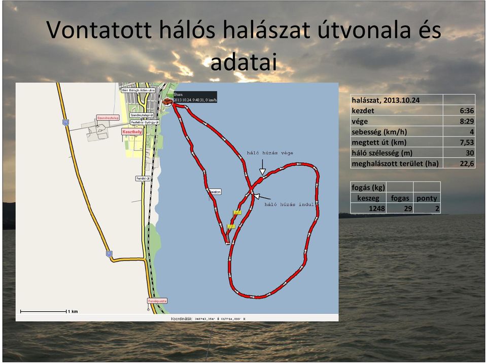 24 kezdet 6:36 vége 8:29 sebesség (km/h) 4 megtett út