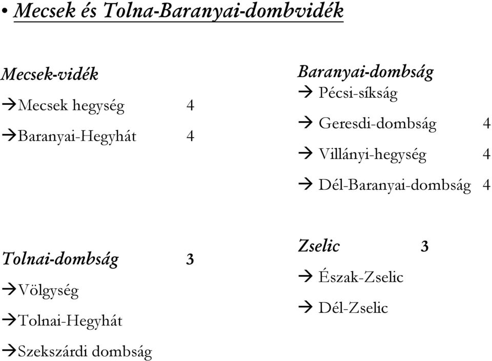 Villányi-hegység 4 Dél-Baranyai-dombság 4 Tolnai-dombság 3