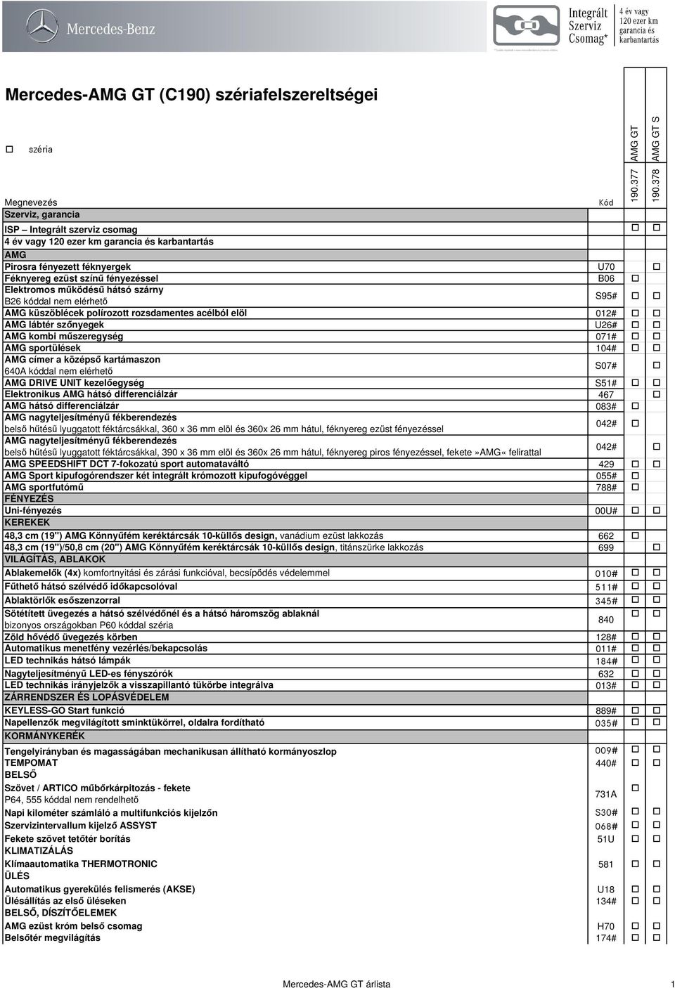 műszeregység 071# AMG sportülések 104# AMG címer a középső kartámaszon 640A kóddal nem elérhető S07# AMG DRIVE UNIT kezelőegység S51# Elektronikus AMG hátsó differenciálzár 467 AMG hátsó