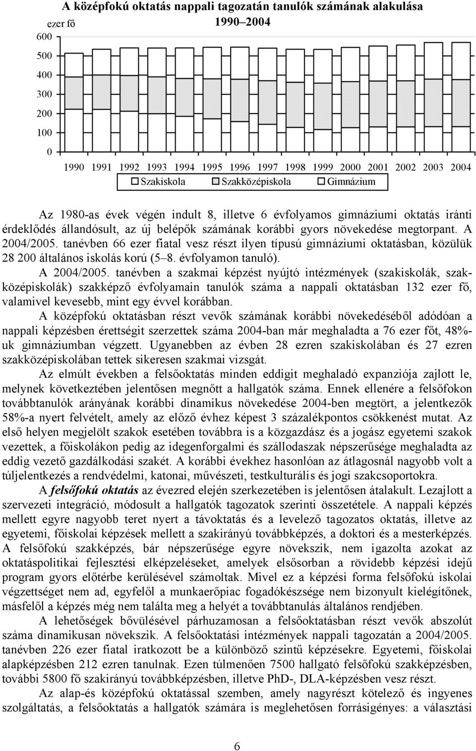 A 2004/2005. tanévben 66 ezer fiatal vesz részt ilyen típusú gimnáziumi oktatásban, közülük 28 200 általános iskolás korú (5 8. évfolyamon tanuló). A 2004/2005.