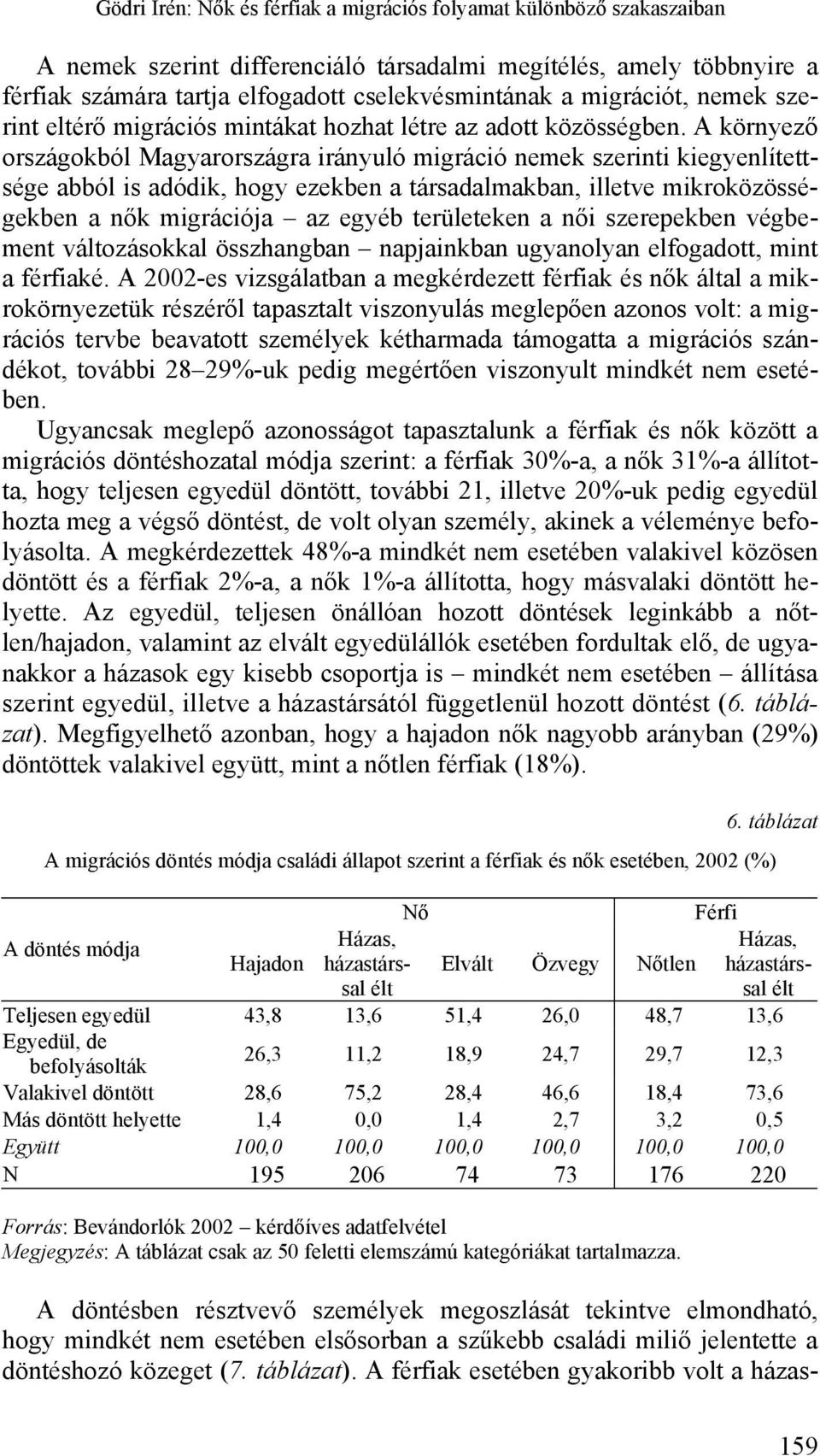 A környező országokból Magyarországra irányuló migráció nemek szerinti kiegyenlítettsége abból is adódik, hogy ezekben a társadalmakban, illetve mikroközösségekben a nők migrációja az egyéb