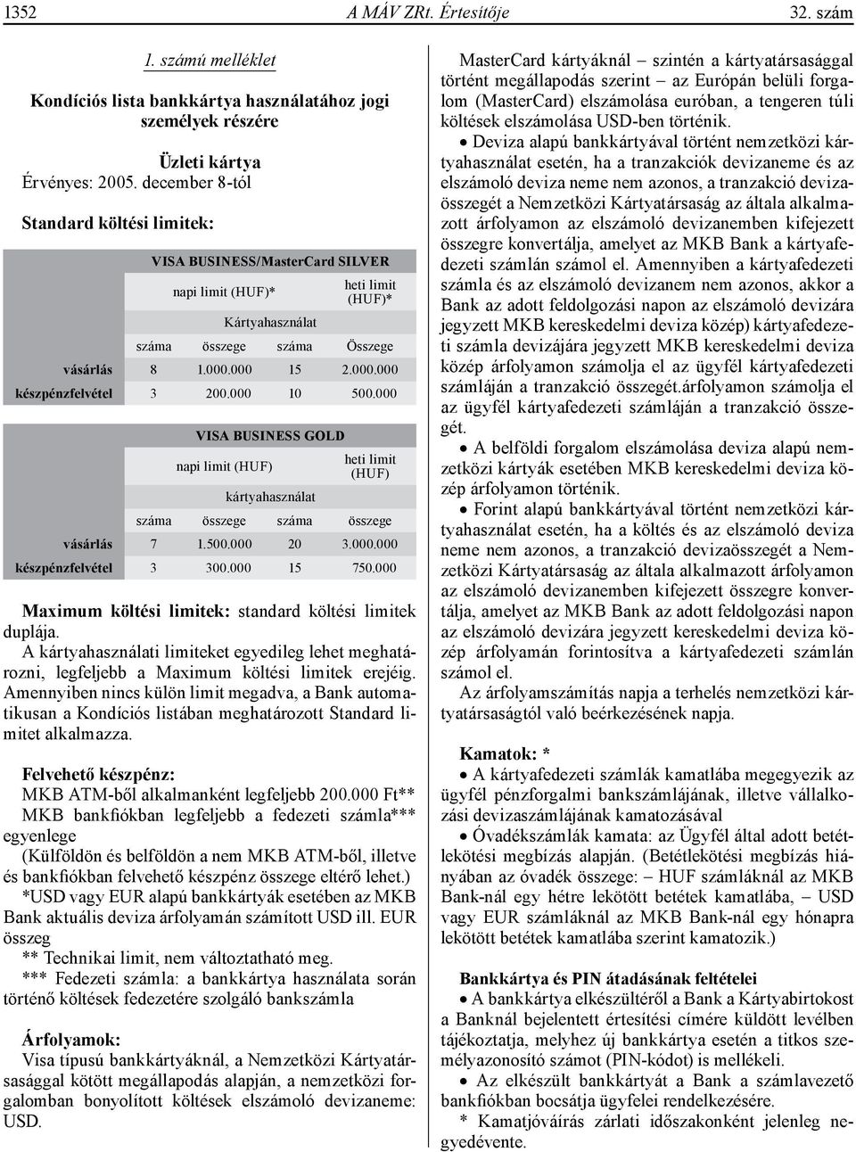 000 10 500.000 VISA BUSINESS GOLD napi limit (HUF) heti limit (HUF) kártyahasználat száma összege száma összege vásárlás 7 1.500.000 20 3.000.000 készpénzfelvétel 3 300.000 15 750.