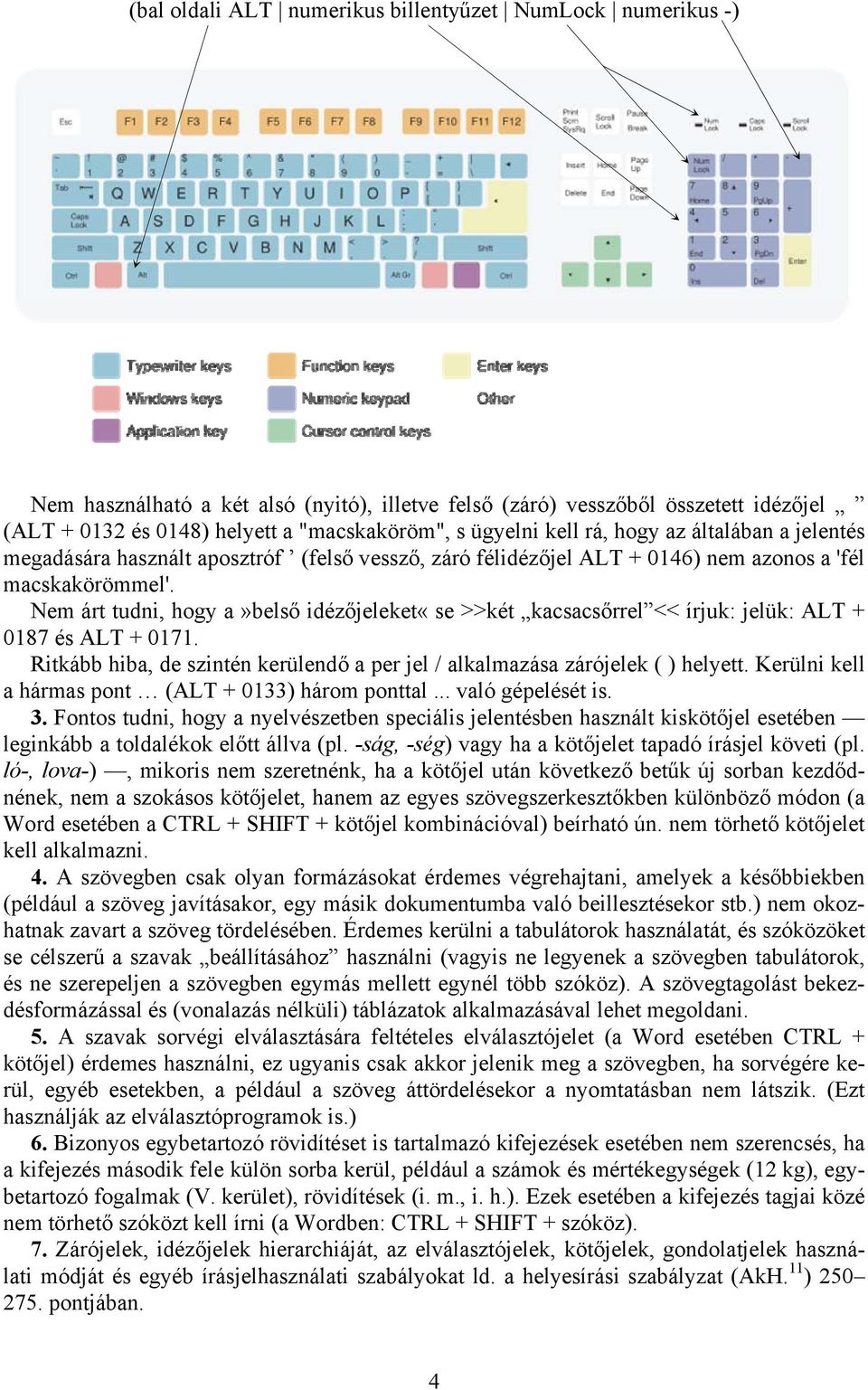 Nem árt tudni, hogy a»belső idézőjeleket«se >>két kacsacsőrrel << írjuk: jelük: ALT + 0187 és ALT + 0171. Ritkább hiba, de szintén kerülendő a per jel / alkalmazása zárójelek ( ) helyett.