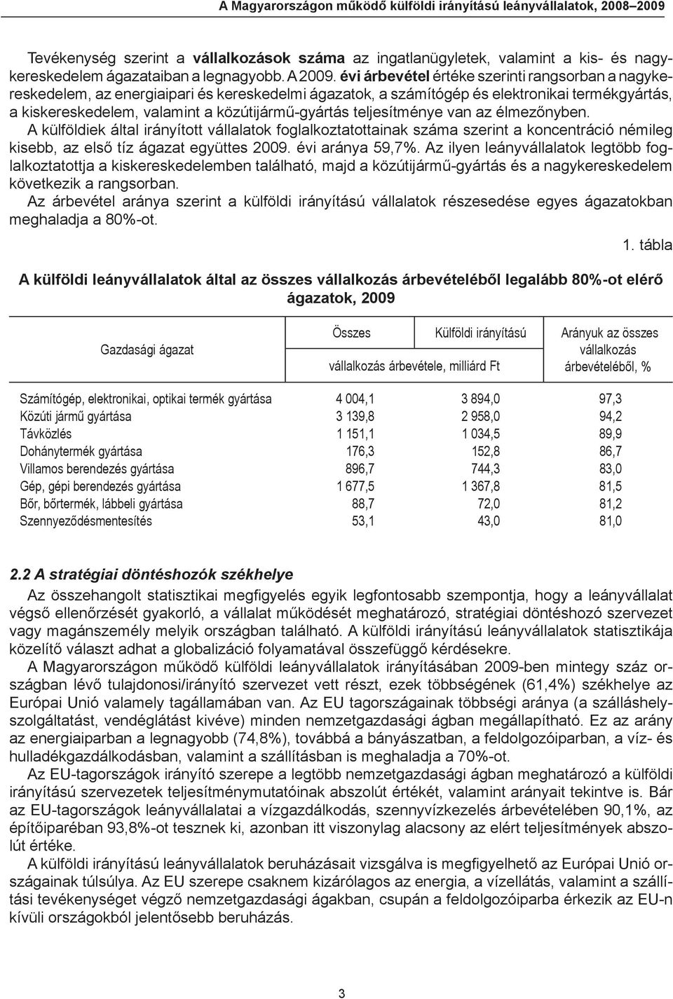 évi árbevétel értéke szerinti rangsorban a nagykereskedelem, az energiaipari és kereskedelmi ágazatok, a számítógép és elektronikai ter mékgyártás, a kiskereskedelem, valamint a közútijármű-gyártás
