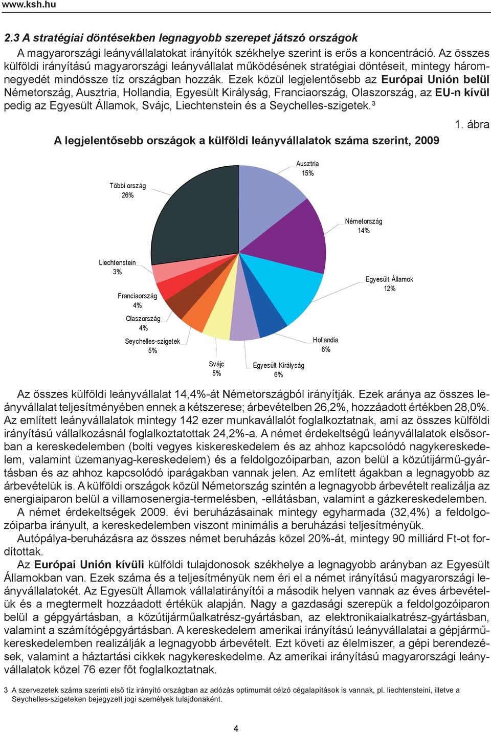Ezek közül legjelentősebb az Európai Unión belül Németország, Ausztria, Hollandia, Egyesült Királyság, Franciaország, Olaszország, az EU-n kívül pedig az Egyesült Államok, Svájc, Liechtenstein és a