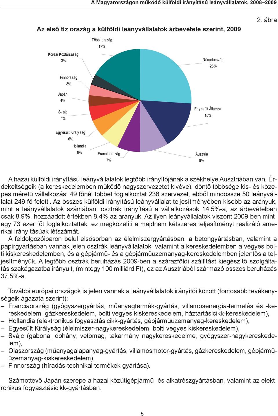 irányítású leányvállalatok legtöbb irányítójának a székhelye Ausztriában van.