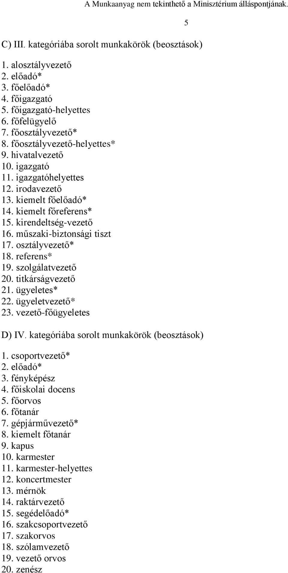 szolgálatvezető 20. titkárságvezető 21. ügyeletes* 22. ügyeletvezető* 23. vezető-főügyeletes D) IV. kategóriába sorolt munkakörök (beosztások) 1. csoportvezető* 2. előadó* 3. fényképész 4.