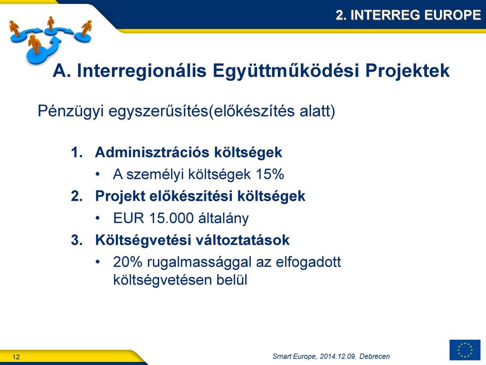 alatt) 1. Adminisztrációs költségek A személyi költségek 15% 2.