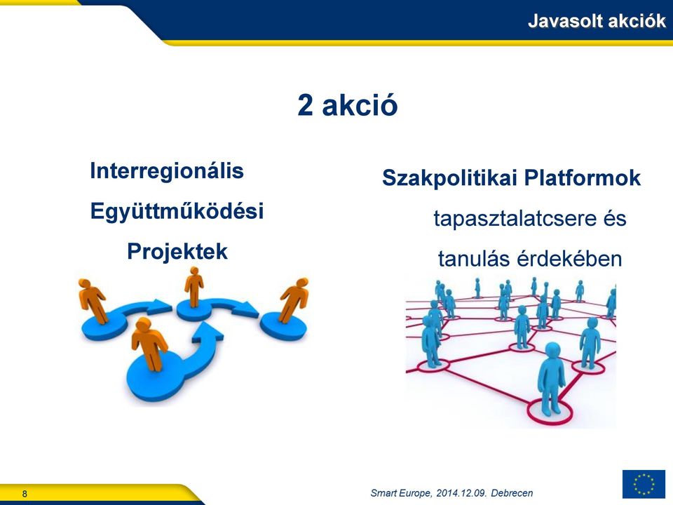 Projektek Szakpolitikai Platformok