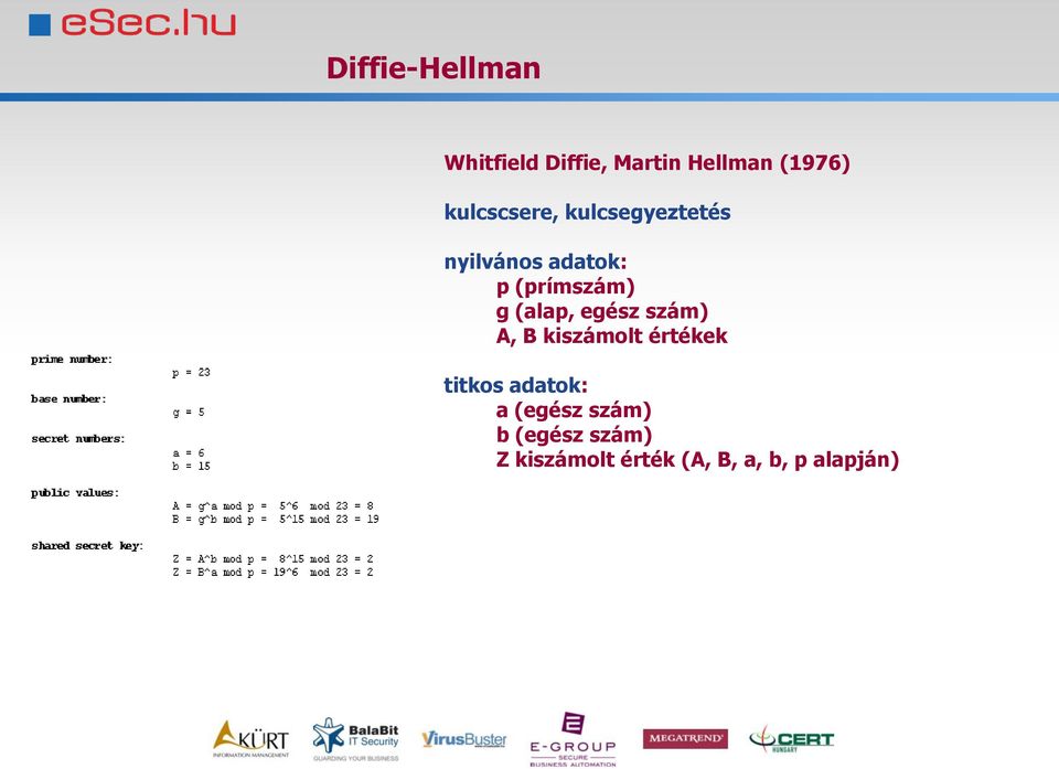 (alap, egész szám) A, B kiszámolt értékek titkos adatok: a