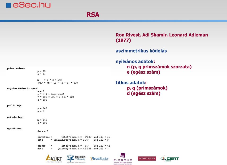 adatok: n (p, q prímszámok szorzata) e (egész