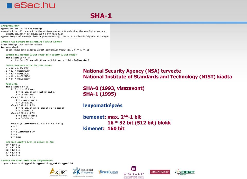 (1993, visszavont) SHA-1 (1995) lenyomatképzés bemenet: