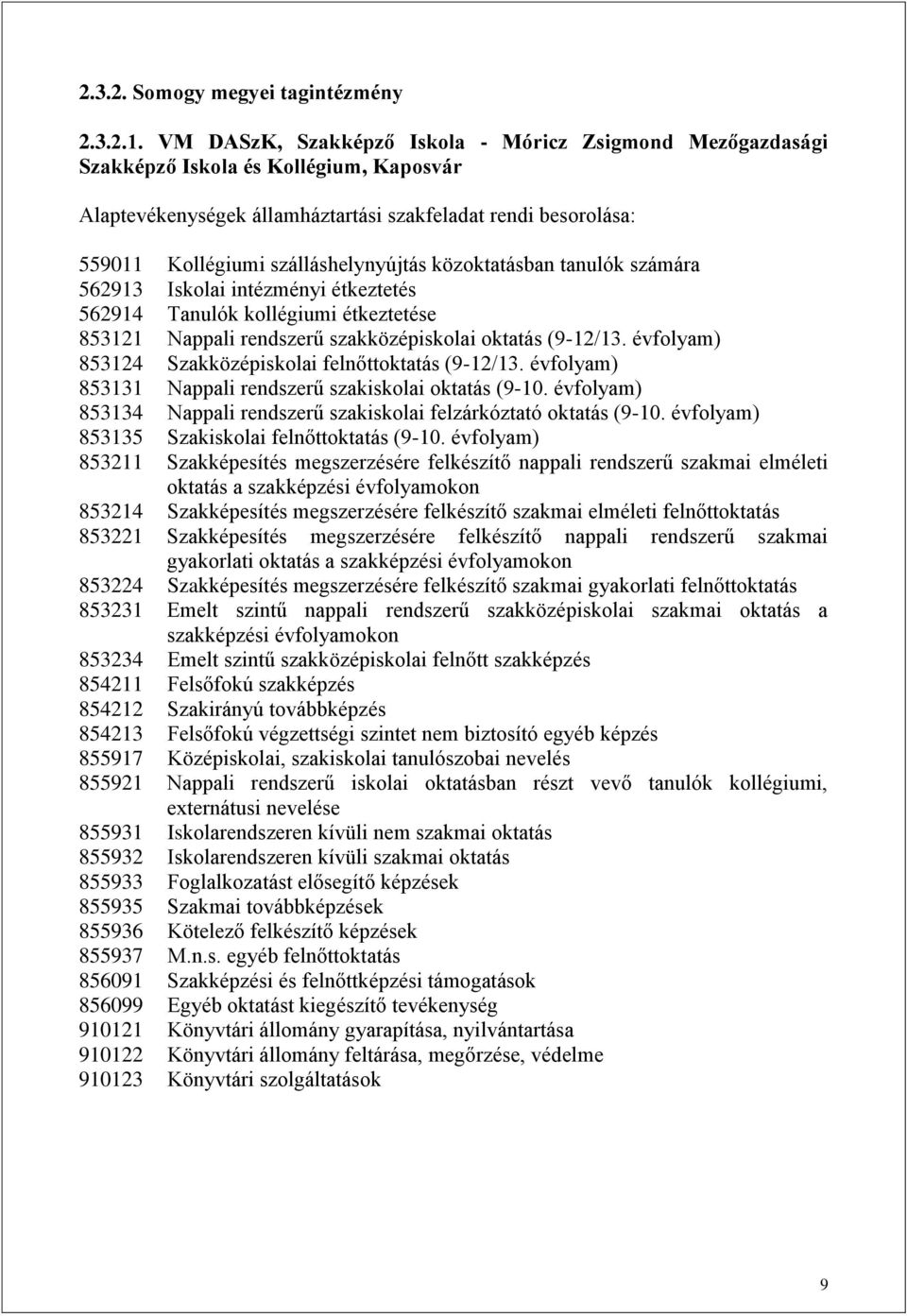 közoktatásban tanulók számára 562913 Iskolai intézményi étkeztetés 562914 Tanulók kollégiumi étkeztetése 853121 Nappali rendszerű szakközépiskolai oktatás (9-12/13.