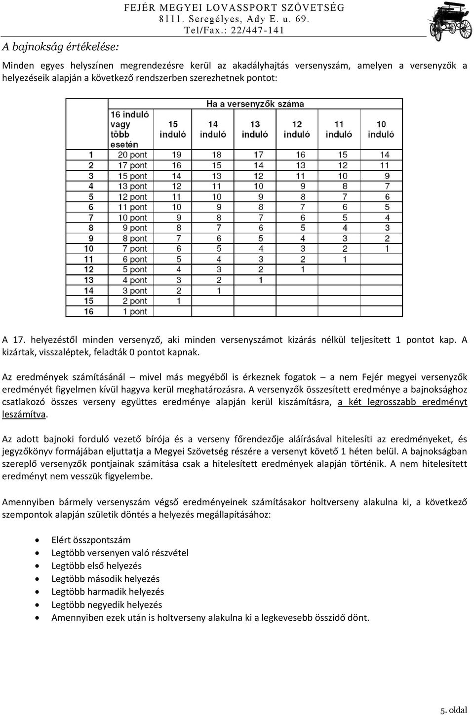 Az eredmények számításánál mivel más megyéből is érkeznek fogatok a nem Fejér megyei versenyzők eredményét figyelmen kívül hagyva kerül meghatározásra.