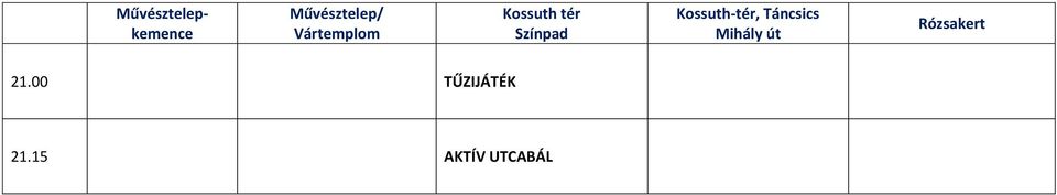 Kossuth-tér, Táncsics Mihály út