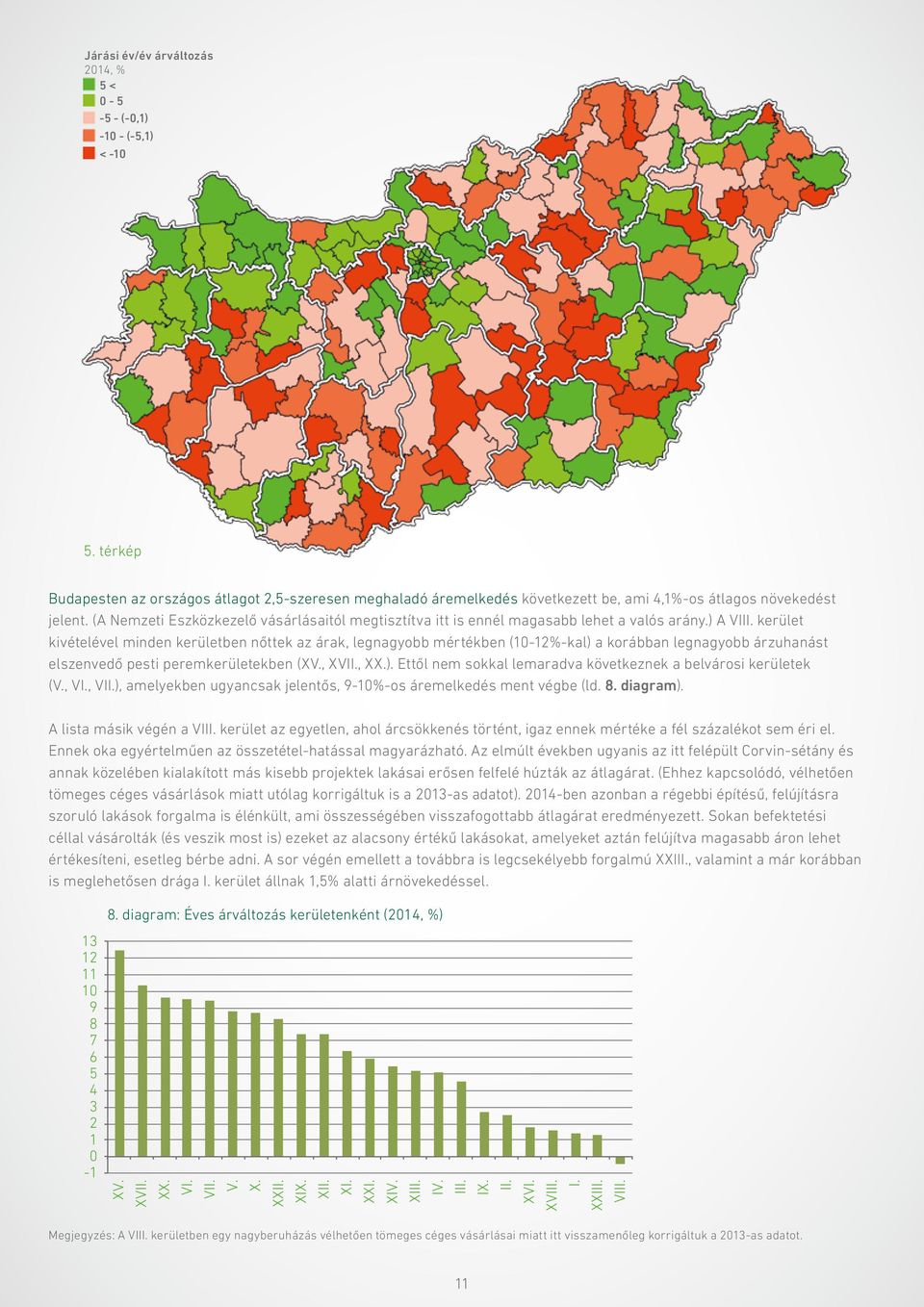 (A Nemzeti Eszközkezelő vásárlásaitól megtisztítva itt is ennél magasabb lehet a valós arány.) A VIII.